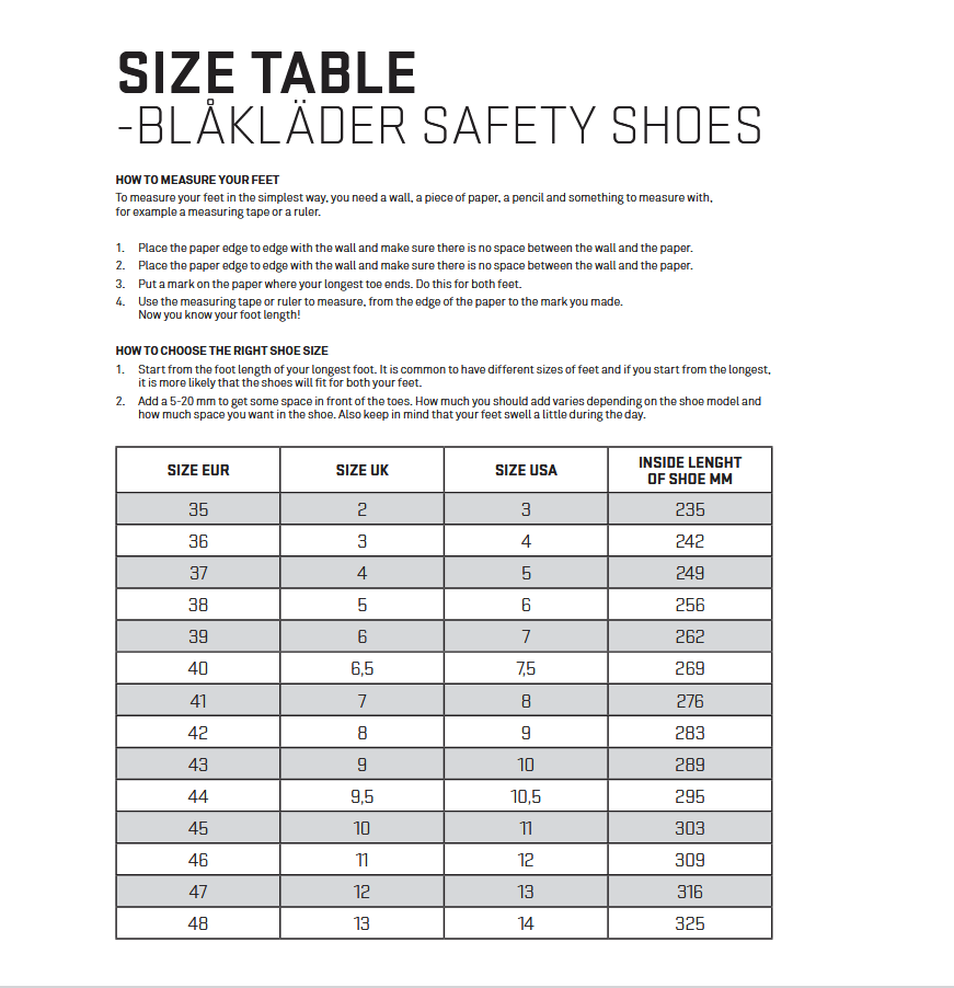 Blaklader Waterproof Safety Boots S7S SRC ESD 2455 ELITE Wheat