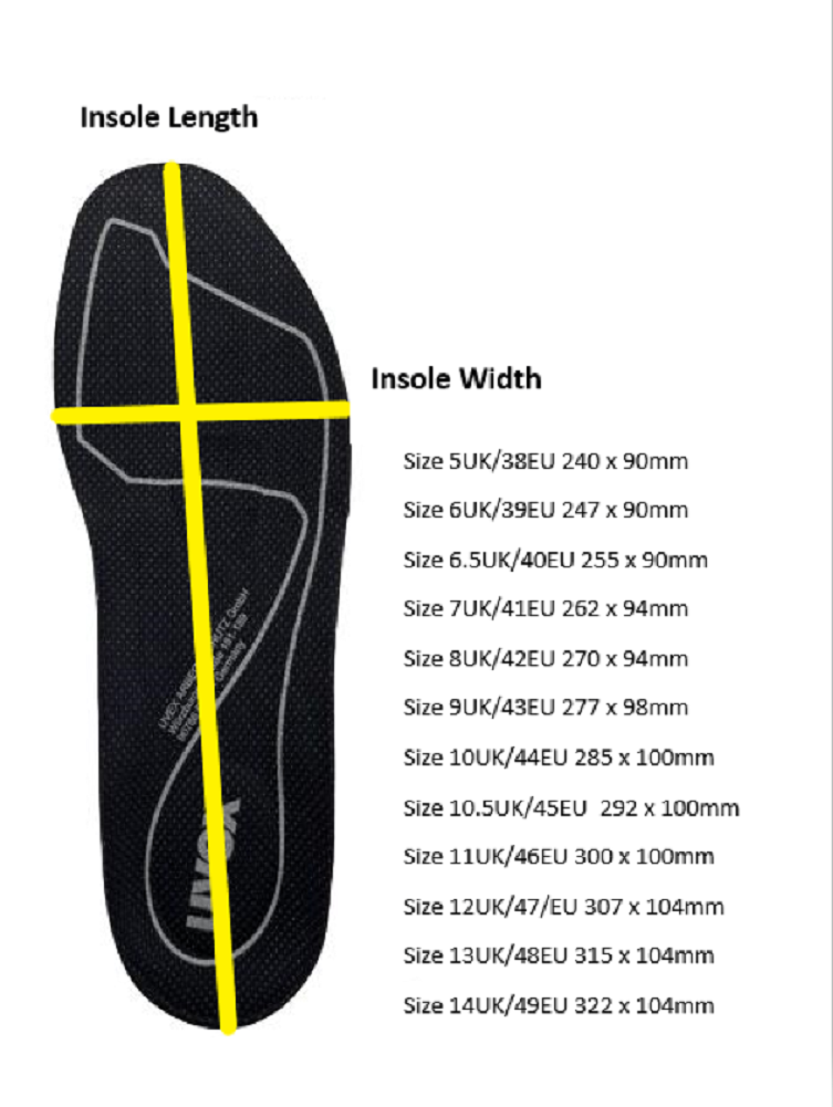 uvex safety footwear size chart. protexU