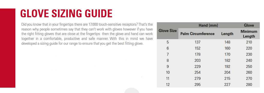 ATG Glove Size Guide MaxiFlex Endurance Gloves. protexU