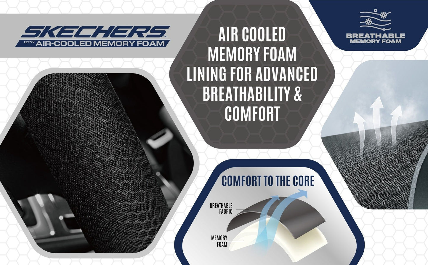 Skechers Air Cooled Memory Foam, Skechers Work, Skechers Safety, protexU, Breathable safety footwear