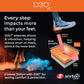 Sixton Safety Boots Resolute Forza S3 SRC with D3O Technology