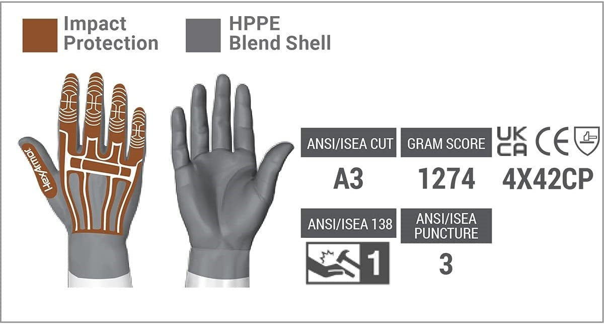 Hexarmor Ri-Lizard safety gloves Seamless full-coated safety glove with impact protection protexU