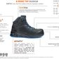 BASE K-Road Safety Boots S3 Black. Spec Sheet. protexUotexU