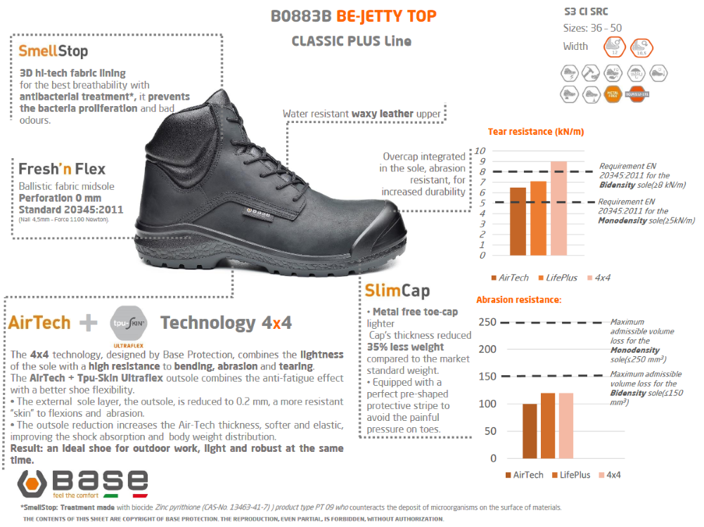 BASE Be-Browny Safety Boots Metal-Free Waxy Leather
