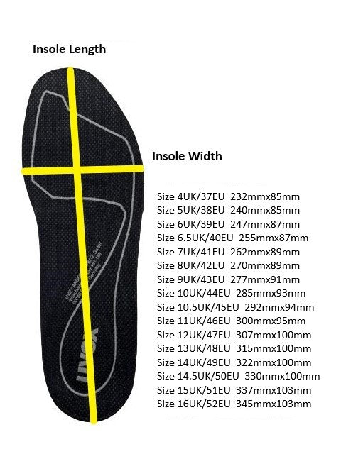 Steel on sale blue insoles