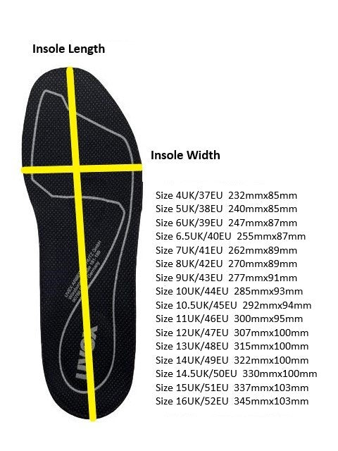 uvex 1 safety boots size chart UK protexU